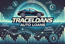 Traceloans.com Auto Loans